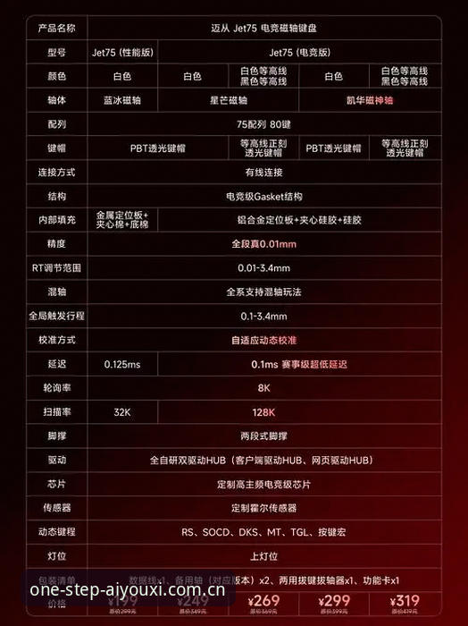 爱游戏体育登录入口使用指南——从技术角度的深度评测
